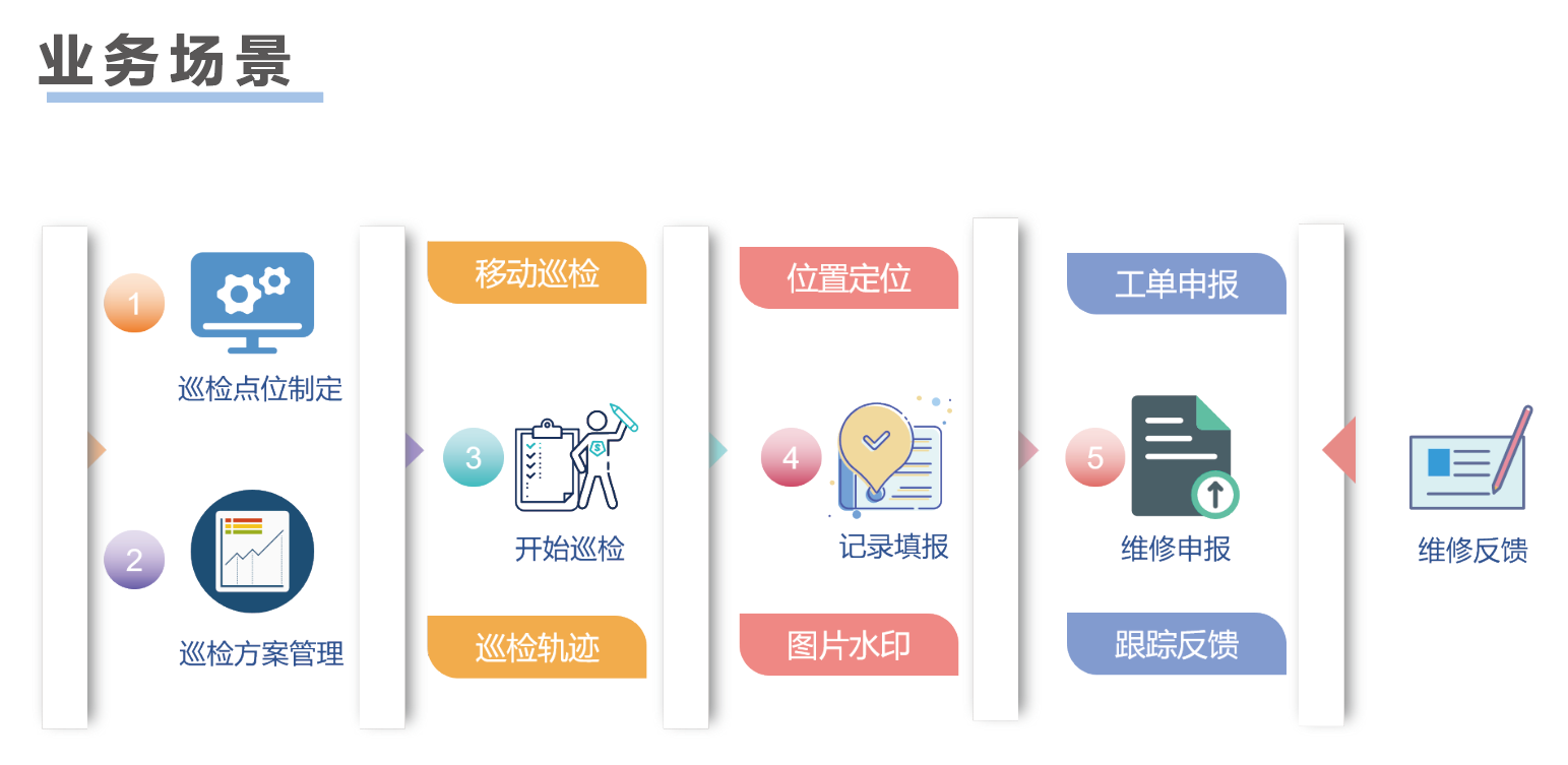 企业微信截图_17243771339830.png 企业微信截图_17243771339830.png